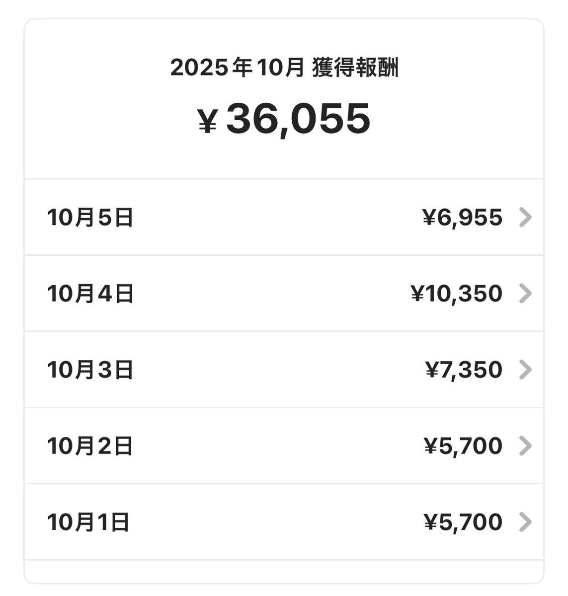 ビール、品薄になる？出荷制限の理由とは？ 