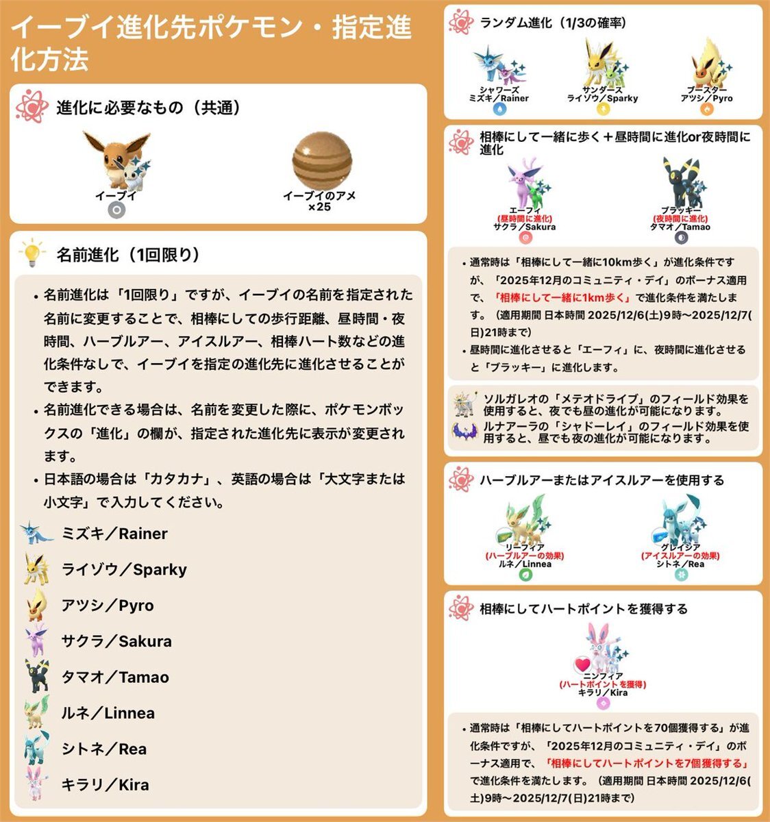 ブラッキー」のYahoo!リアルタイム検索 - X（旧Twitter）を