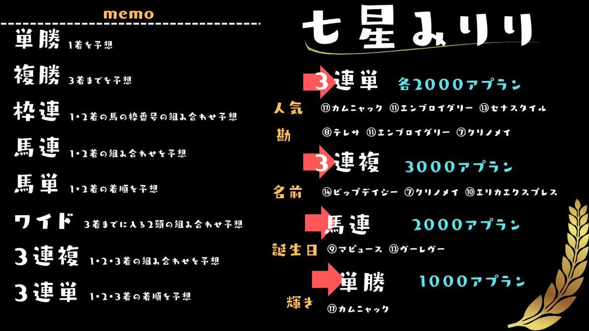 武豊騎手、次の舞台はどこ？