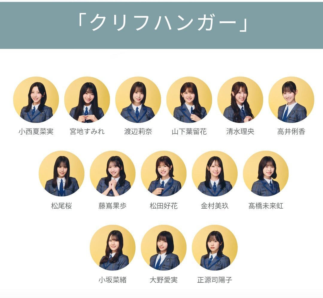 日向坂46新シングルフォーメーション発表！小坂菜緒センターにファン歓喜