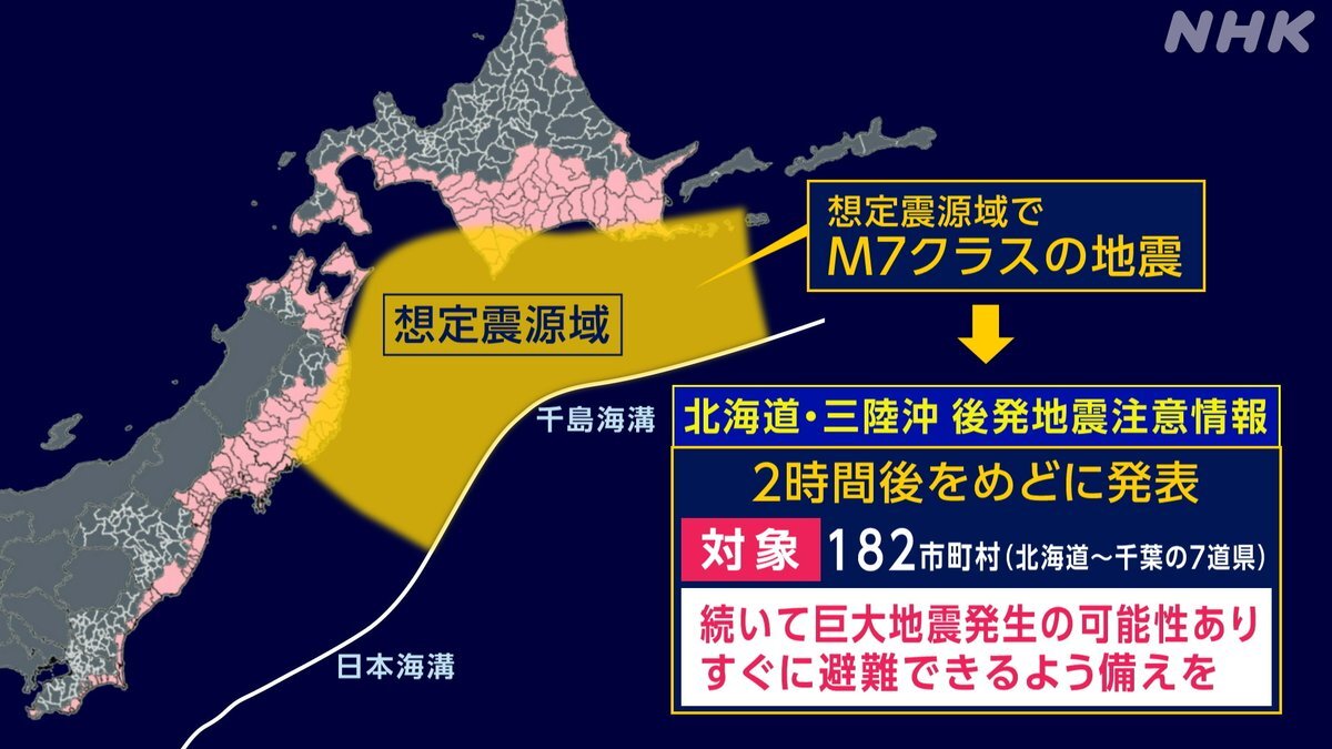 北海道・三陸沖後発地震注意情報 発令で不安の声