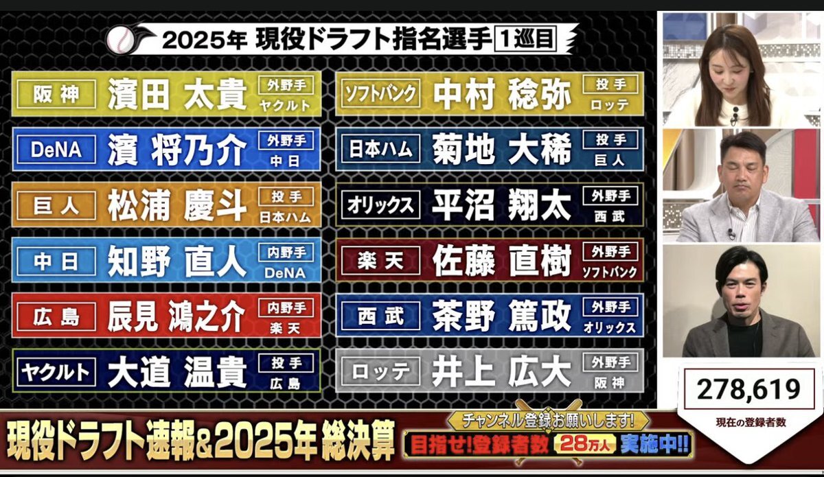 濱将乃介選手、DeNAへ移籍！ファンは悲しさと期待で胸騒ぎ