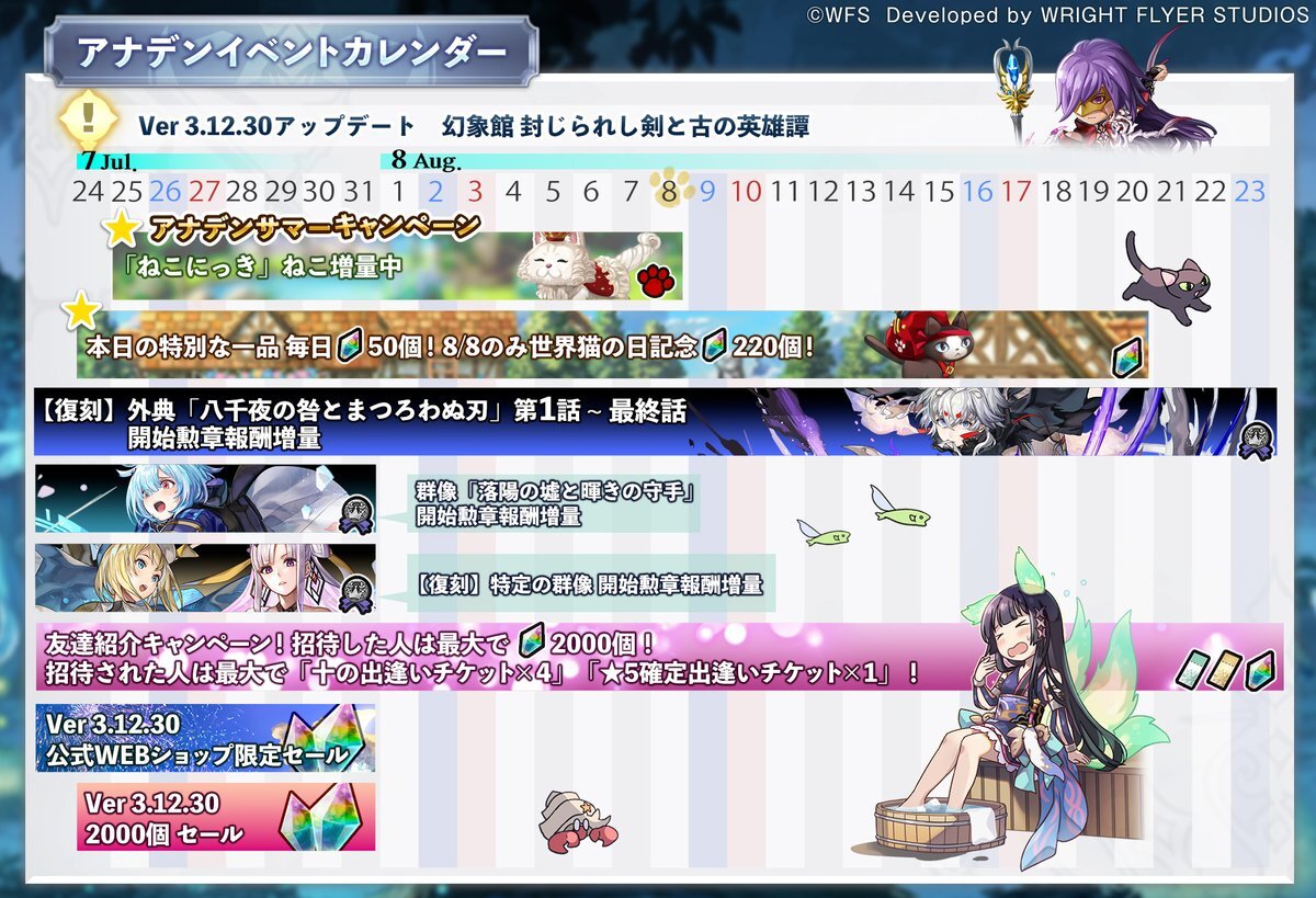 アナデン アナザーエデン」のYahoo!リアルタイム検索 - X（旧