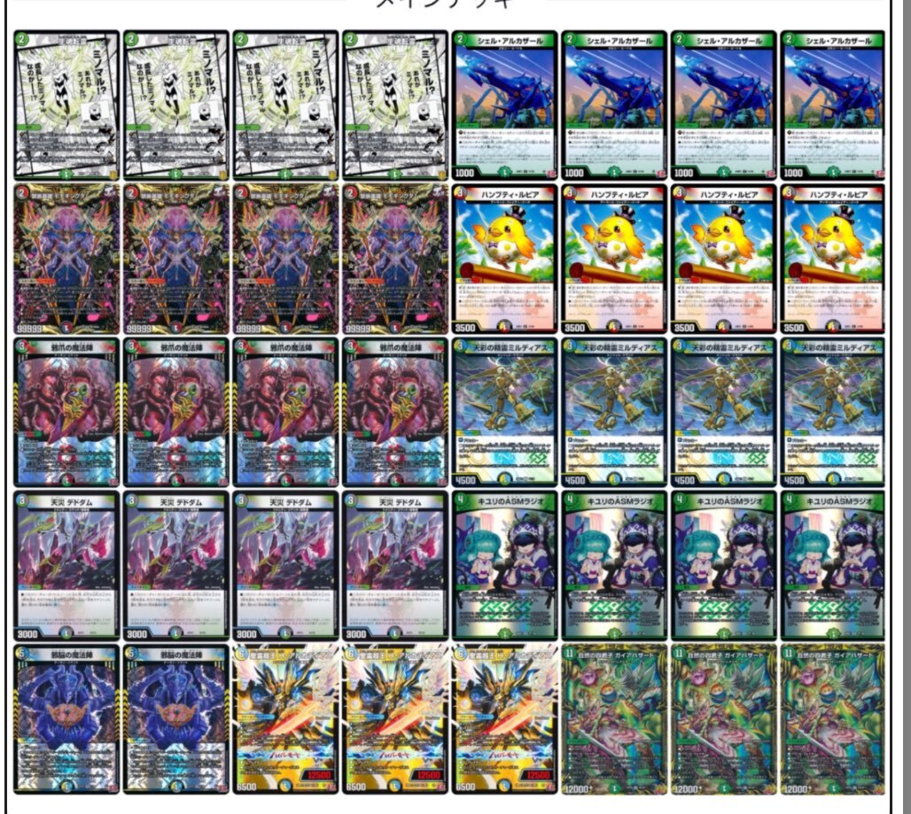 アルファディオス 優勝」のYahoo!リアルタイム検索 - X（旧Twitter）を