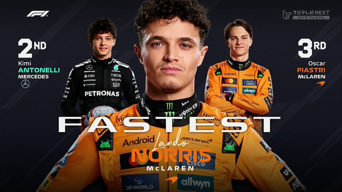 F1サンパウロGPスプリント予選、ノリスがポールポジションを獲得！