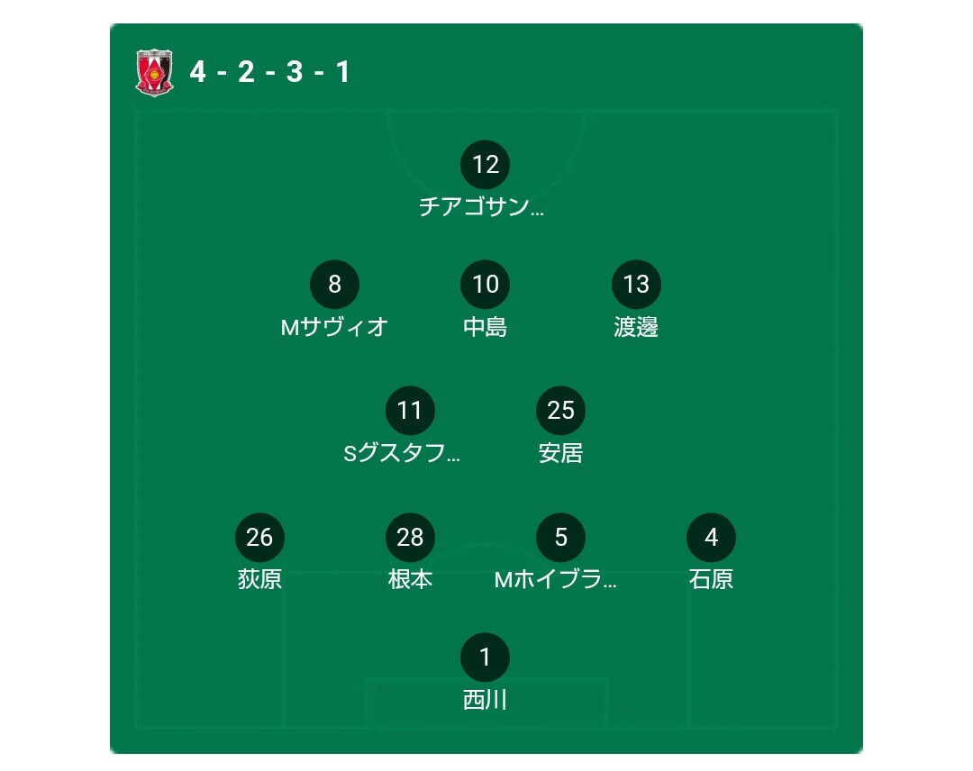浦和レッズ最終戦！中島翔哉の活躍に期待