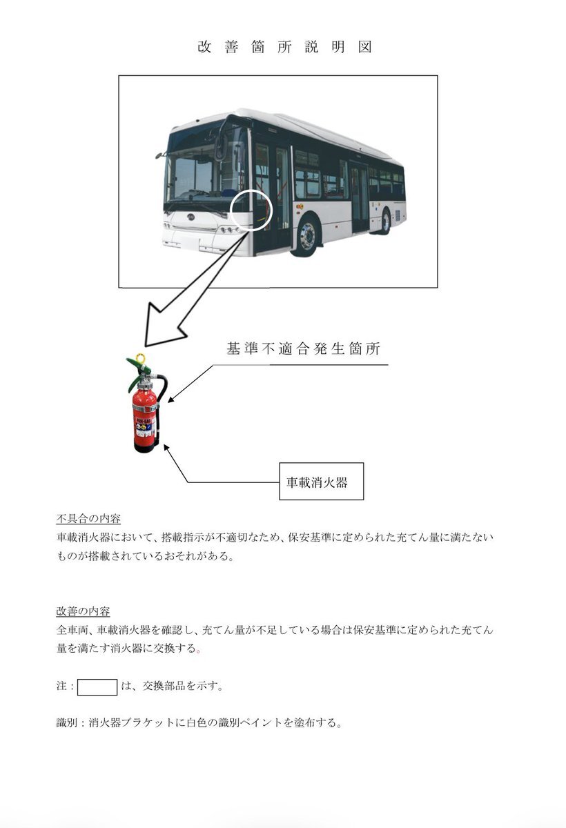 公的機関の情報発信とサービスに関する議論がSNSで活発に