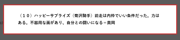 ハッピーサプライズ、福島競馬で2着に！予想的中者から歓喜の声