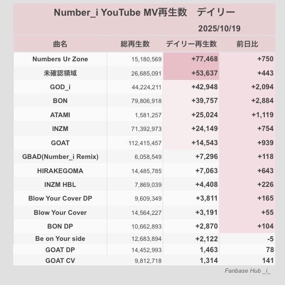 X（旧Twitter）で話題のおもしろ画像や動画 - Yahoo