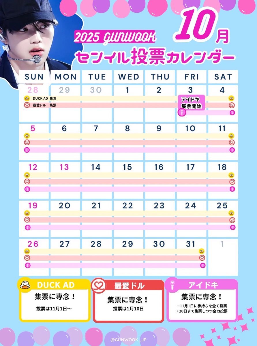 アイドキで何が話題？