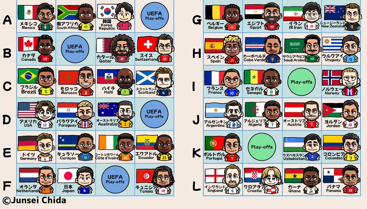 サッカー日本代表、W杯グループリーグ突破は容易か？決勝トーナメントは地獄？