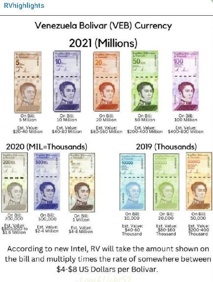 イラク 紙幣」のYahoo!リアルタイム検索 - X（旧Twitter）を