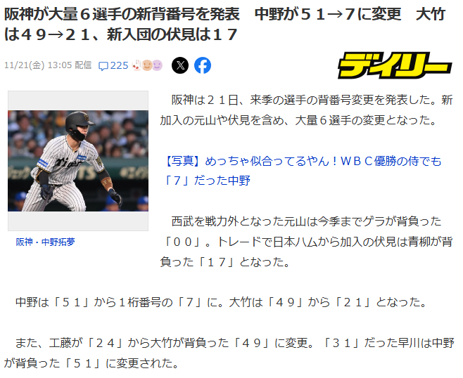 阪神タイガース、6選手の新背番号発表！ファンは「違和感」も