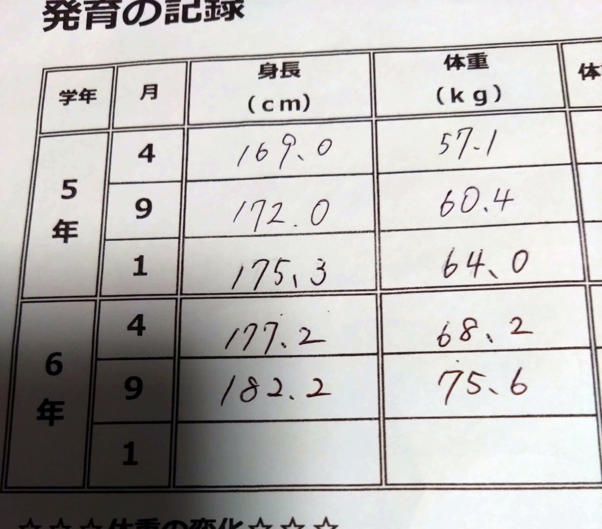 窪田正孝・山崎賢人　雑誌切り抜き 窪田正孝・山崎賢人 雑誌切り抜き 61Ew1mzQSbL._UF894