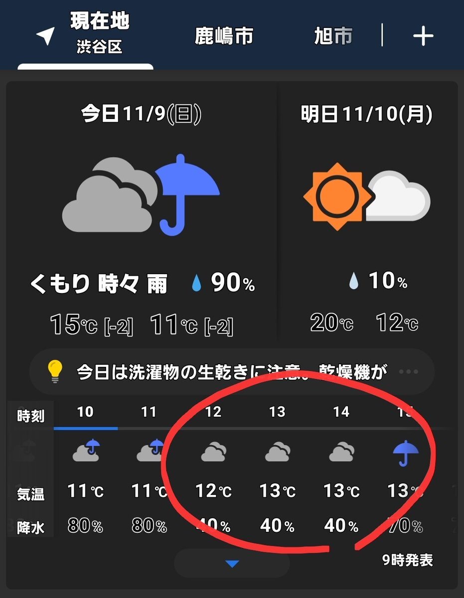 Uber Eatsの雨クエ、高額報酬は本当？