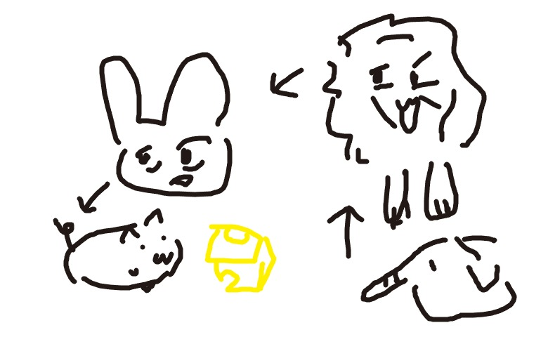 食物連鎖が話題に！絵やゲームで表現される生態系