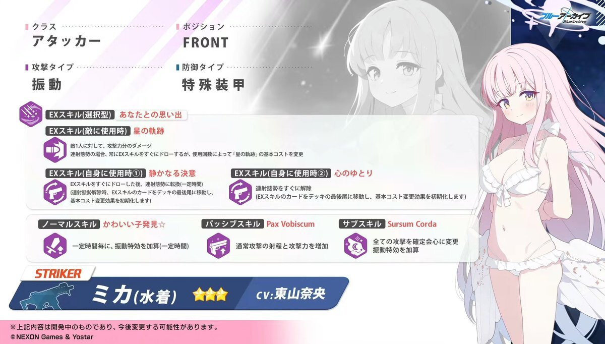 イェソド攻略に水着ミカが活躍？
