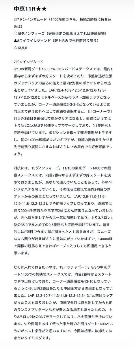 アッチャゴーラ、コールドムーンSで3着！ファン歓喜