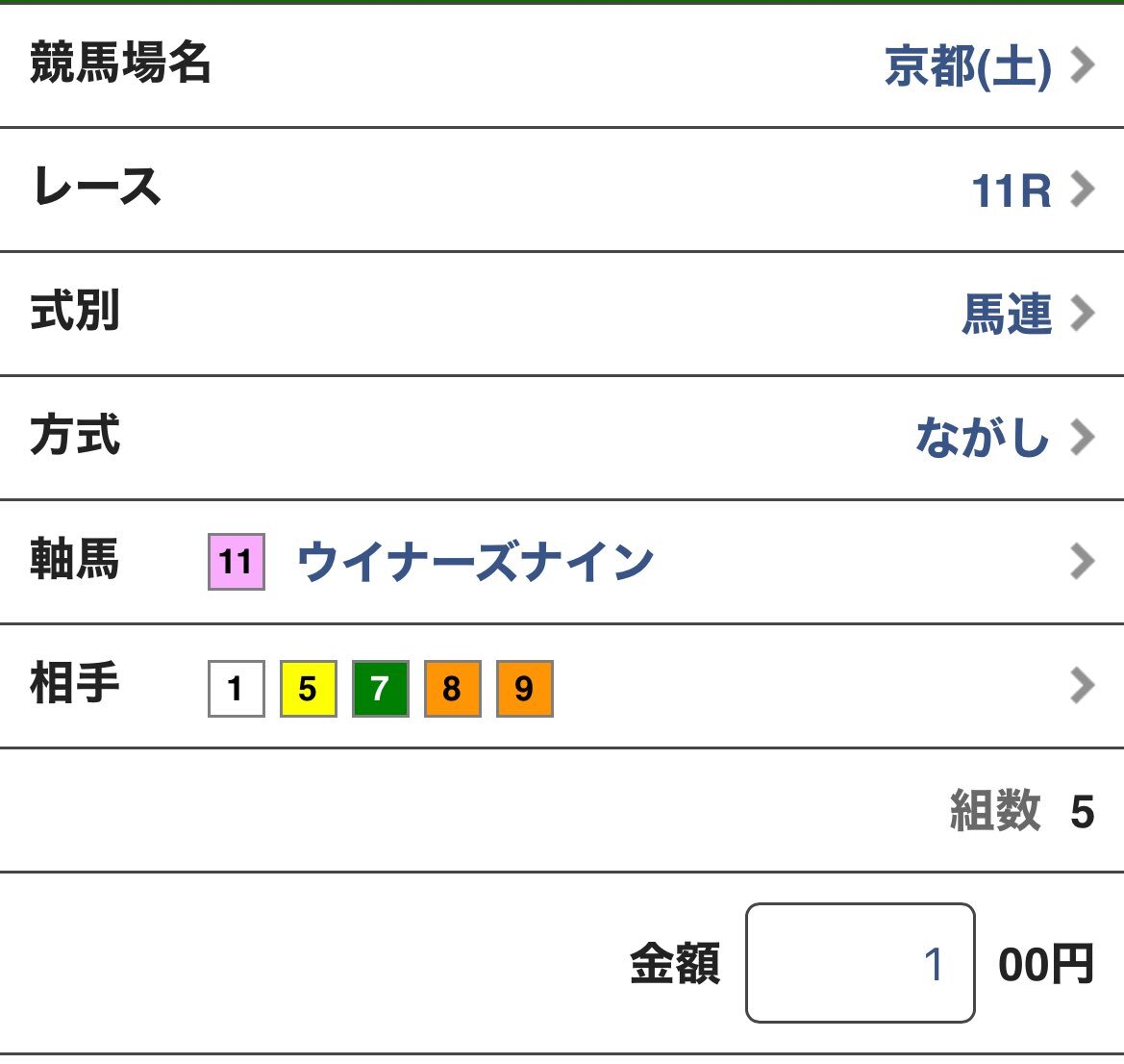 9番人気ジャスティンビスタが京都2歳ステークスを制覇！