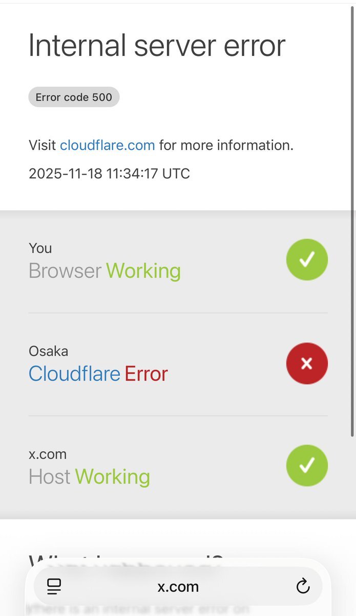 Xの停止、ユーザーは喜びと困惑の声