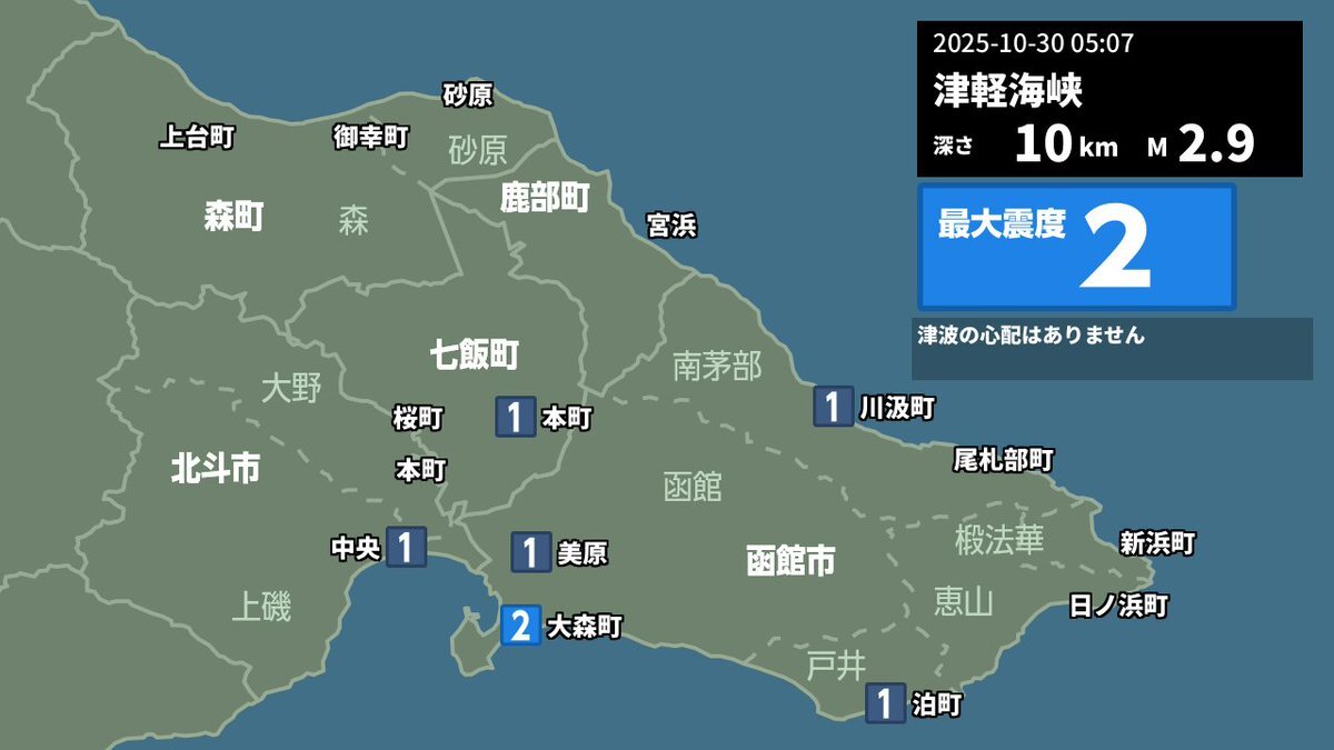 津軽海峡でM2.9の地震、意外と揺れた？