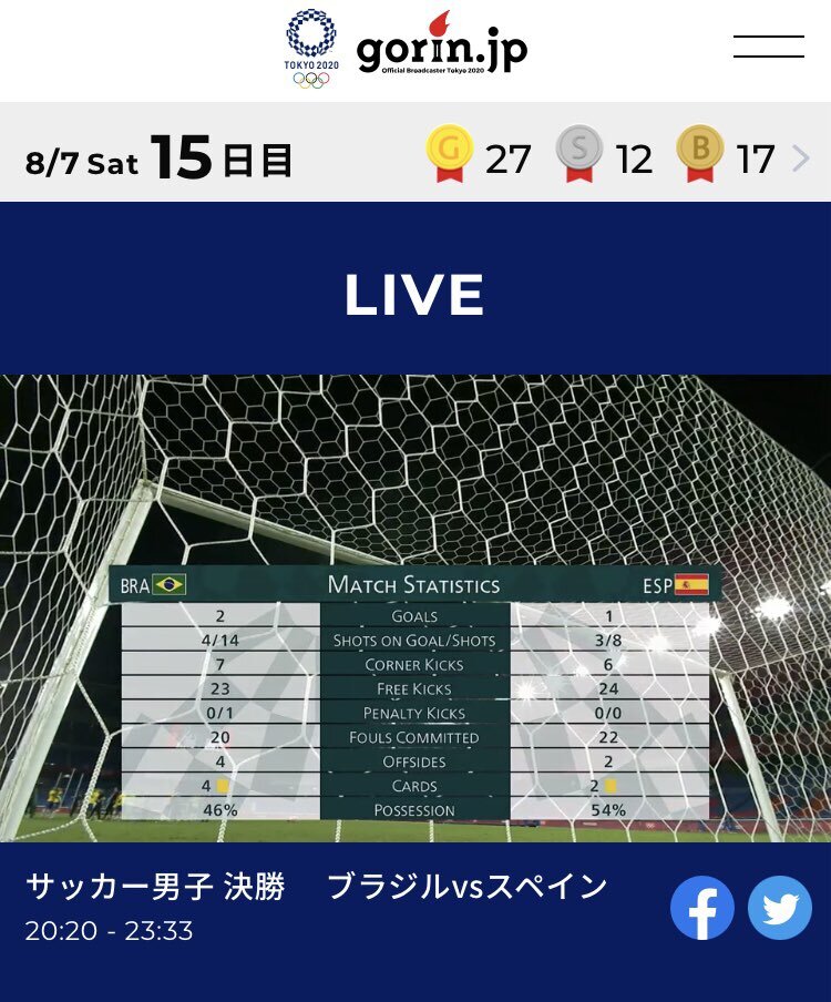 リアルタイム検索 東京オリンピック パラリンピックガイド Yahoo Japan