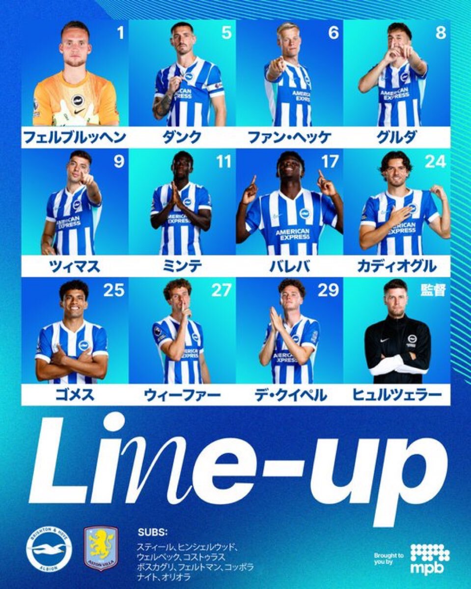 ブライトン・ツィマス、試合中に負傷交代！ファンは心配の声