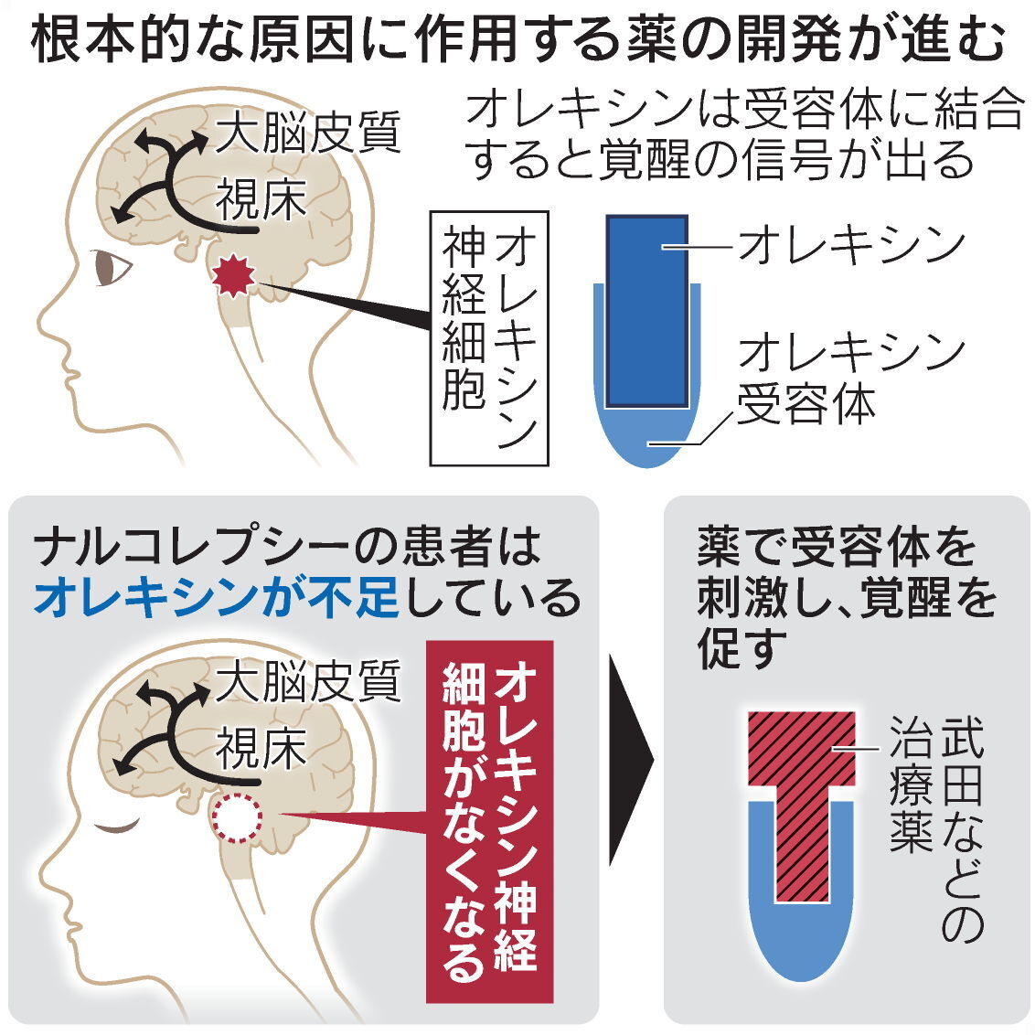 ノーベル賞候補」のYahoo!リアルタイム検索 - X（旧Twitter）を