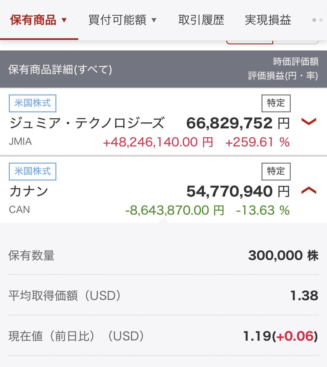 米国政府閉鎖解除期待で市場反発