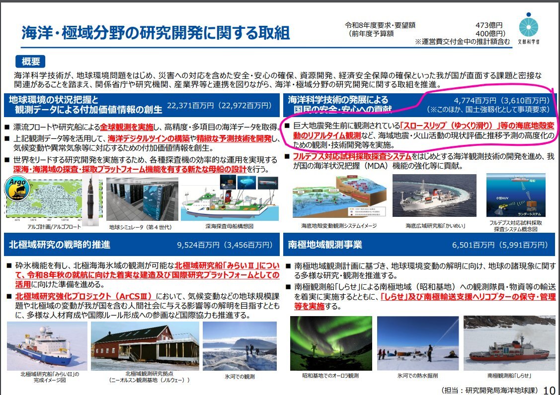 けいページ スロースリップ 地震」のYahoo!リアルタイム検索 - X（旧Twitter