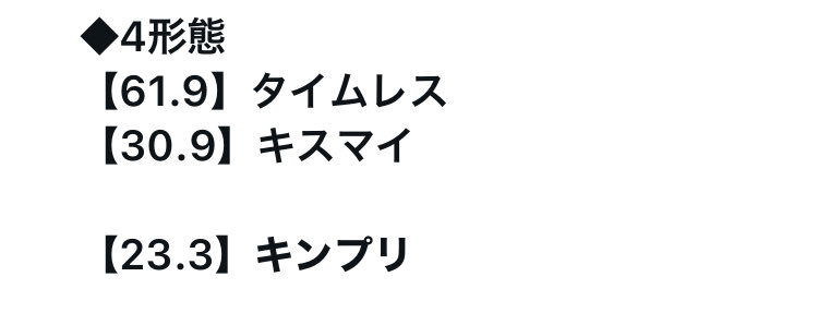 Number_i まとめ売り Help identify boxed 48k board issue. Serial 003-105841 : r