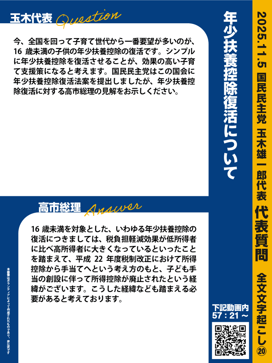 高市総理、年少扶養控除復活に明確な回答を避ける