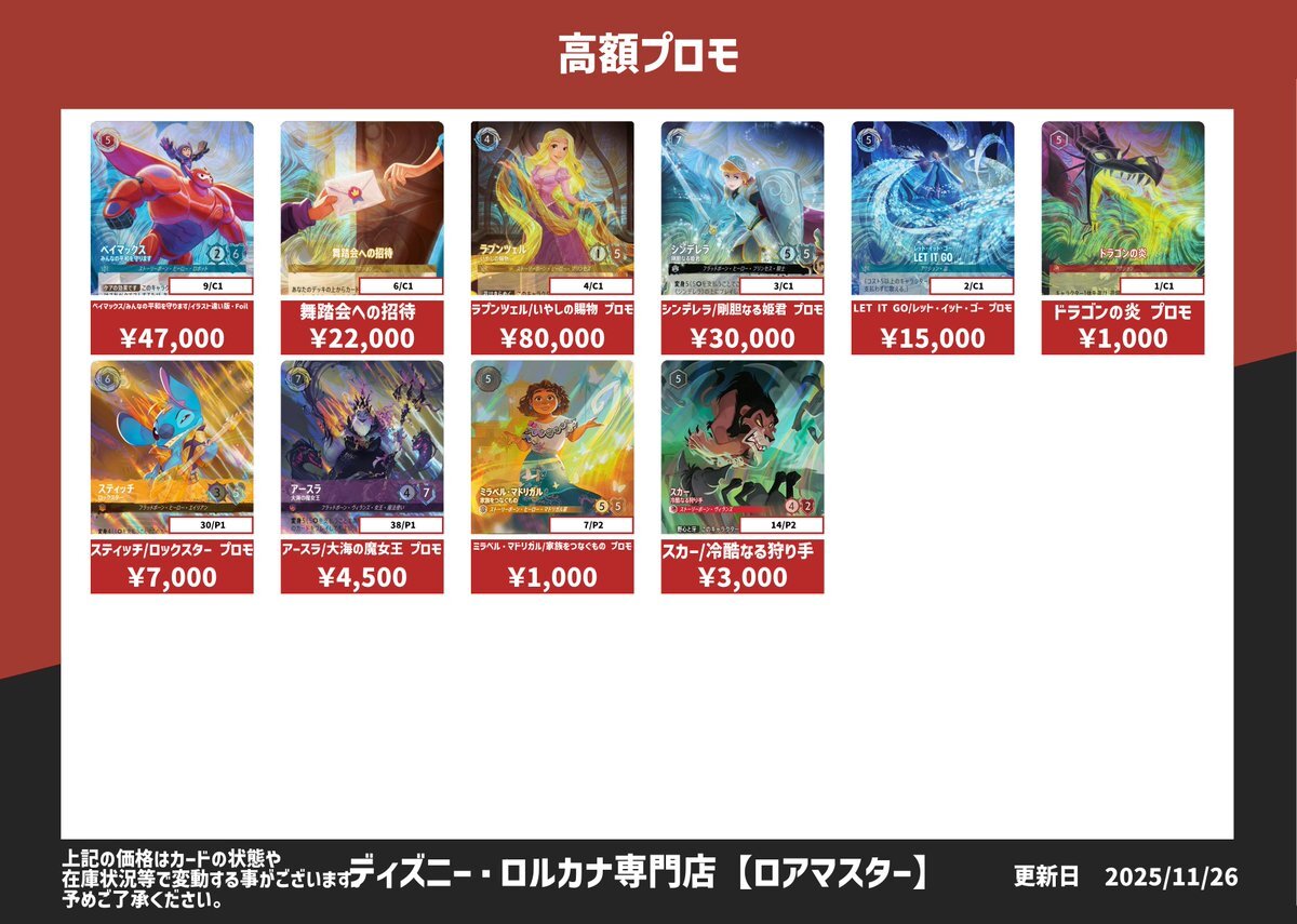 ベイマックス プロモ」のYahoo!リアルタイム検索 - X（旧Twitter）を