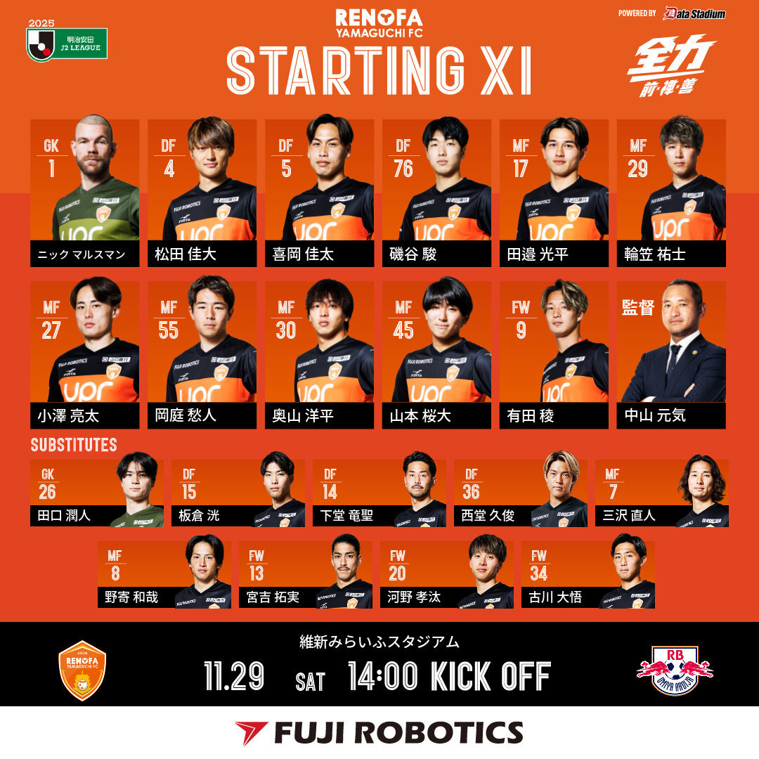 山本桜大、2ゴールでレノファ山口を勝利へ導く！