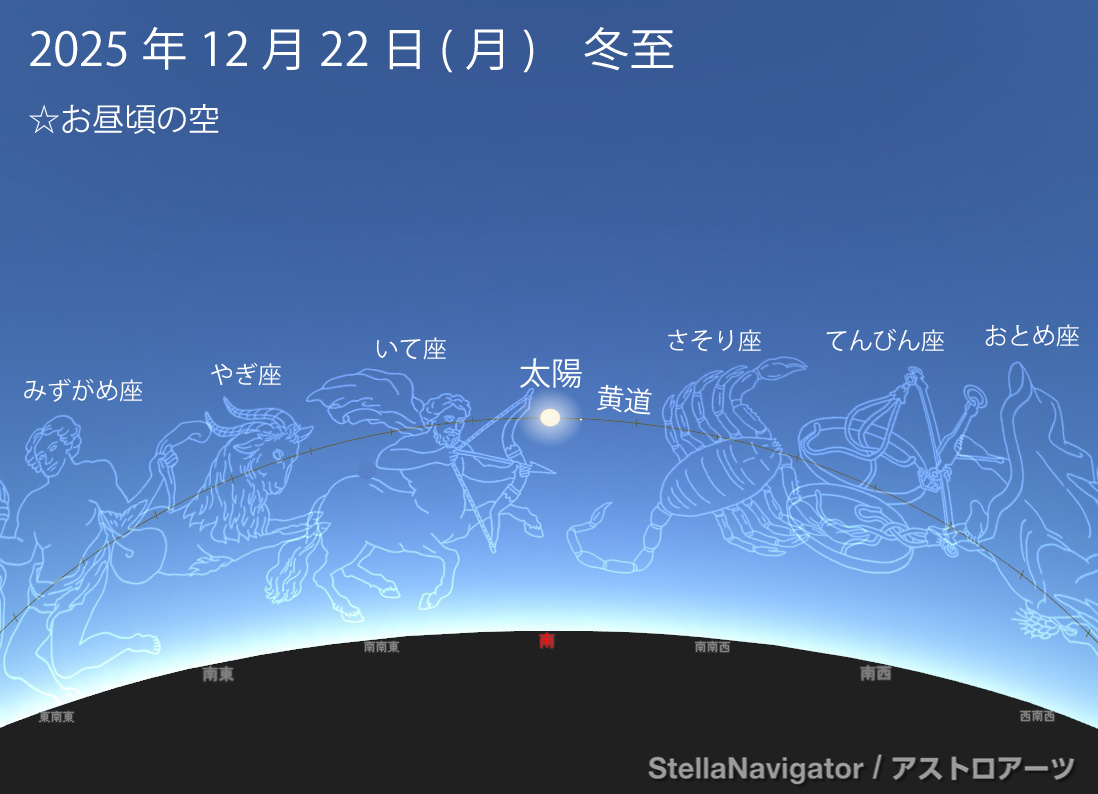 冬至を迎え、柚子湯や南瓜など伝統的な風習を紹介