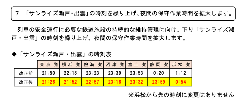 サンライズ出雲・瀬戸、東京駅発車時刻が24分繰り上げに