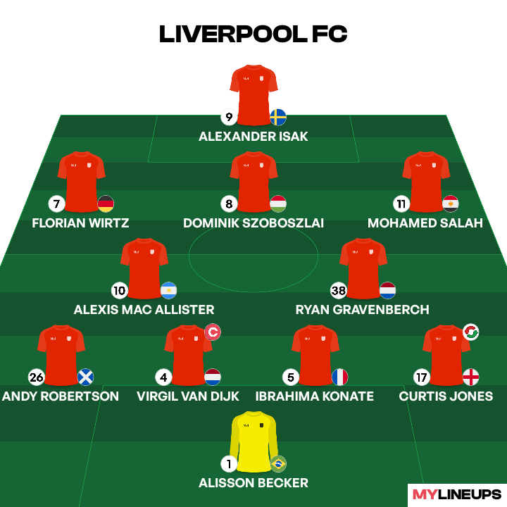 カーティスとヴィルツの活躍にファン興奮！LIVSUNの勝利へ