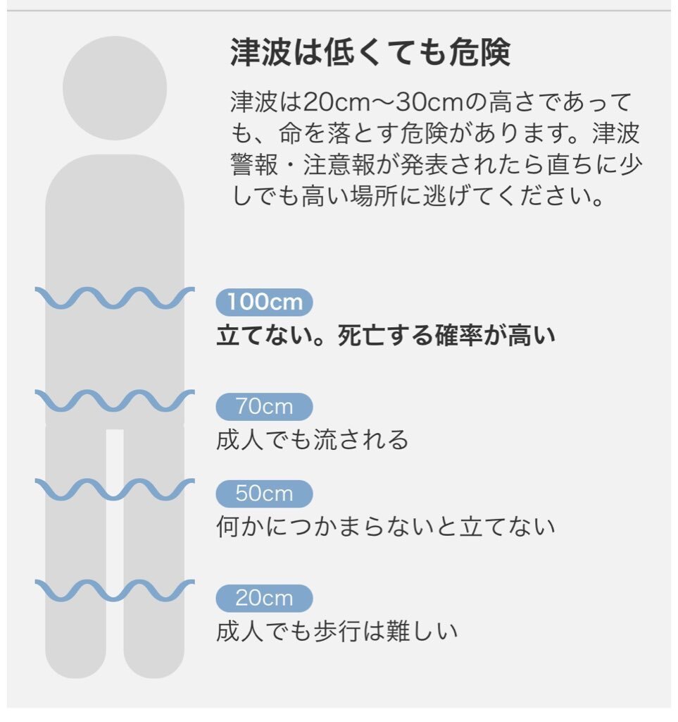 青森県で地震発生 津波警報発令、SNSで避難呼びかけ