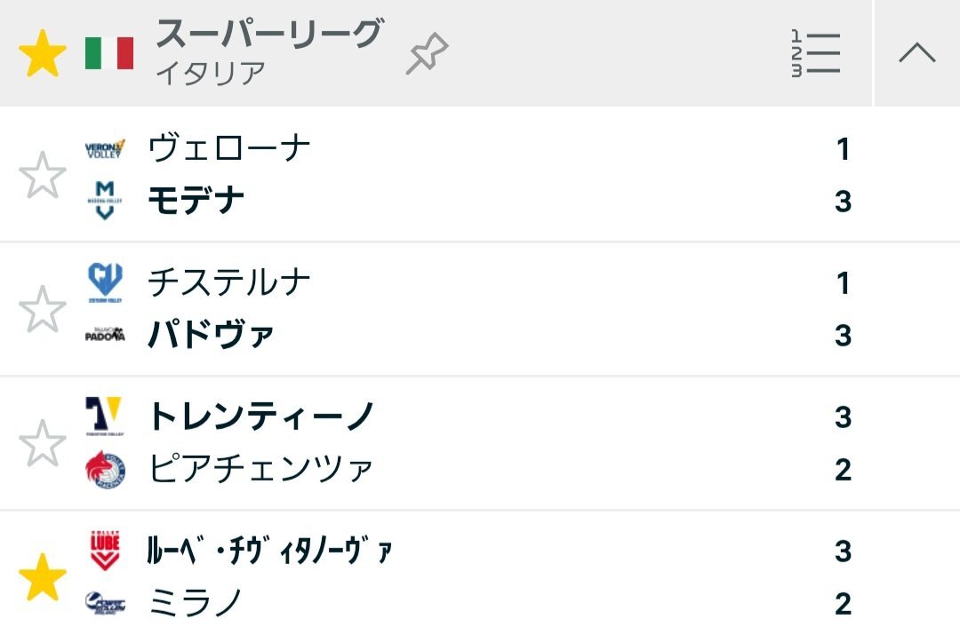 フィオレンティーナ、ヴェローナに敗戦！ファン「ヤバい…」