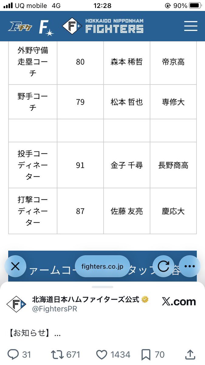 日本ハム、新コーチ陣で優勝なるか？