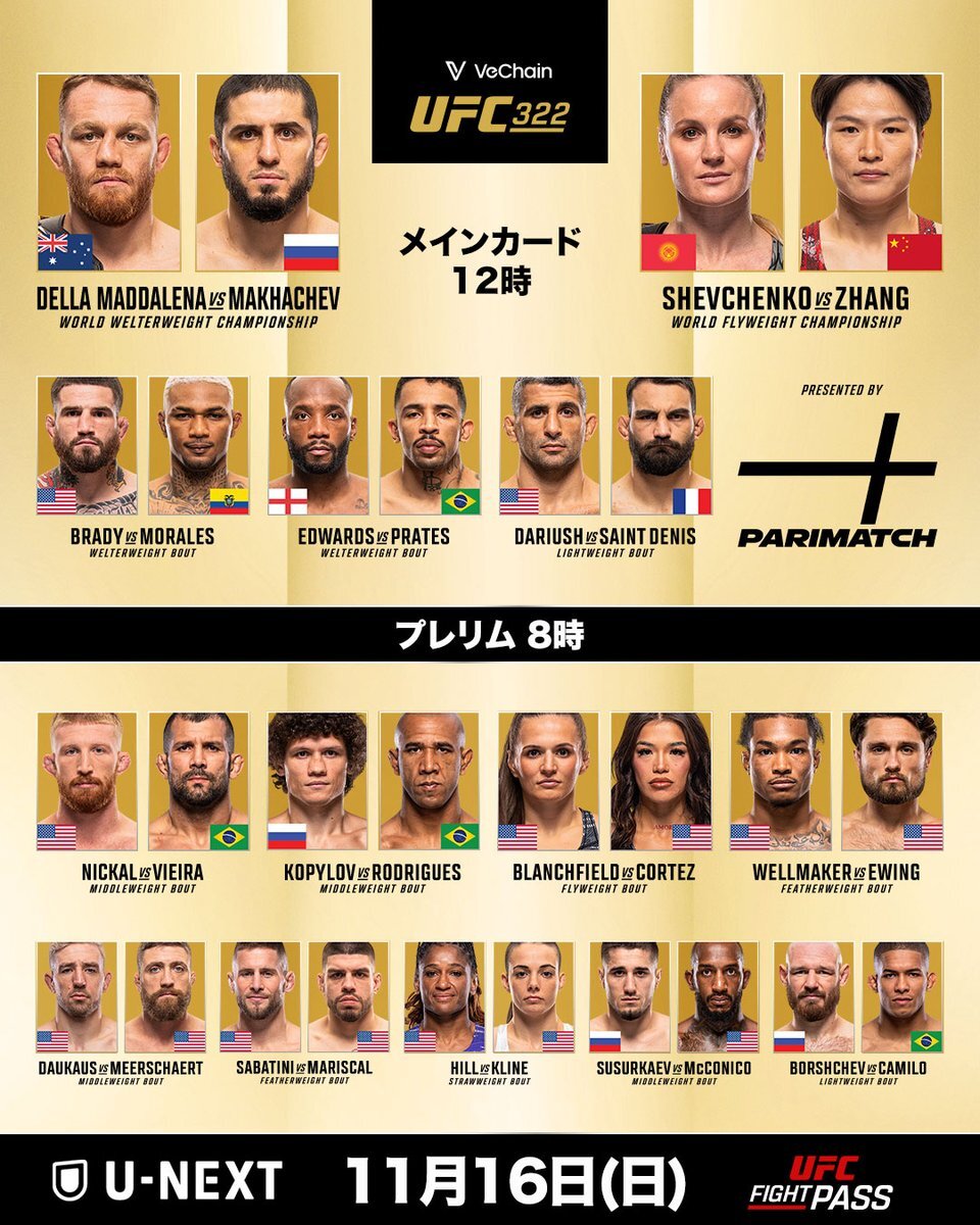 UFC322、ススルカエフは強豪か？
