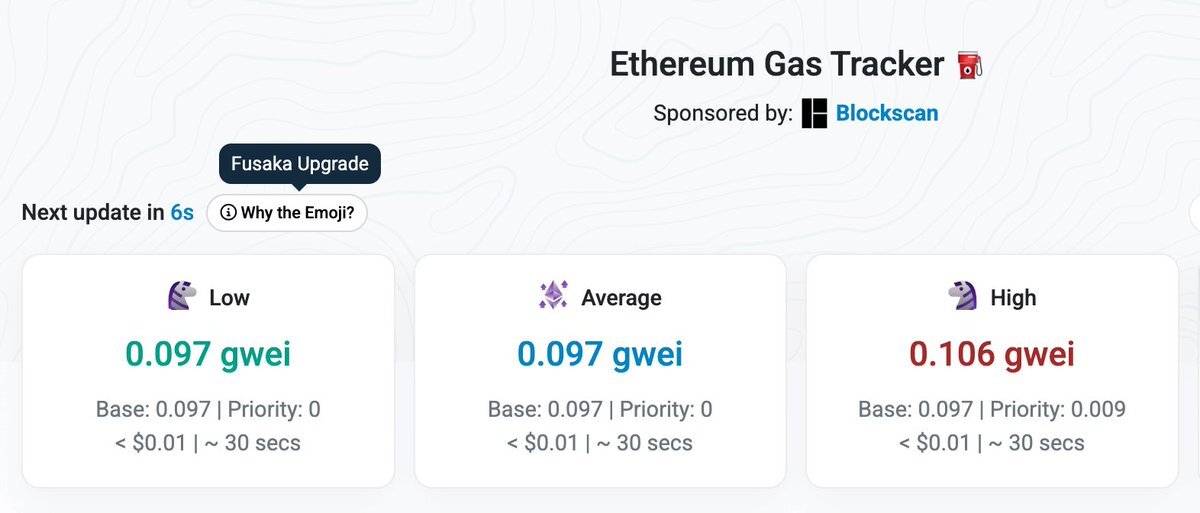 イーサリアム、Fusakaアップデートでスケーラビリティ向上へ