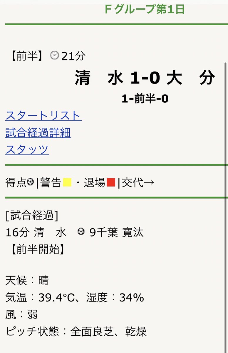 エスパルスユース のtwitter検索結果 Yahoo リアルタイム検索