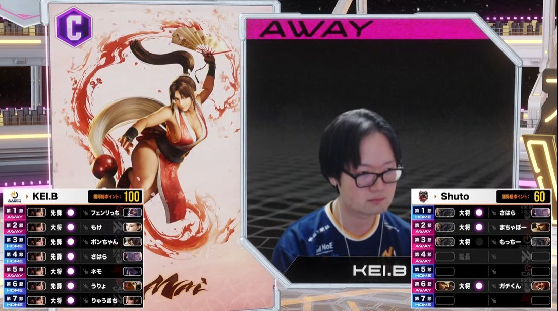 SFリーグで注目を集めるShuto選手とKEI.B選手の対戦は？