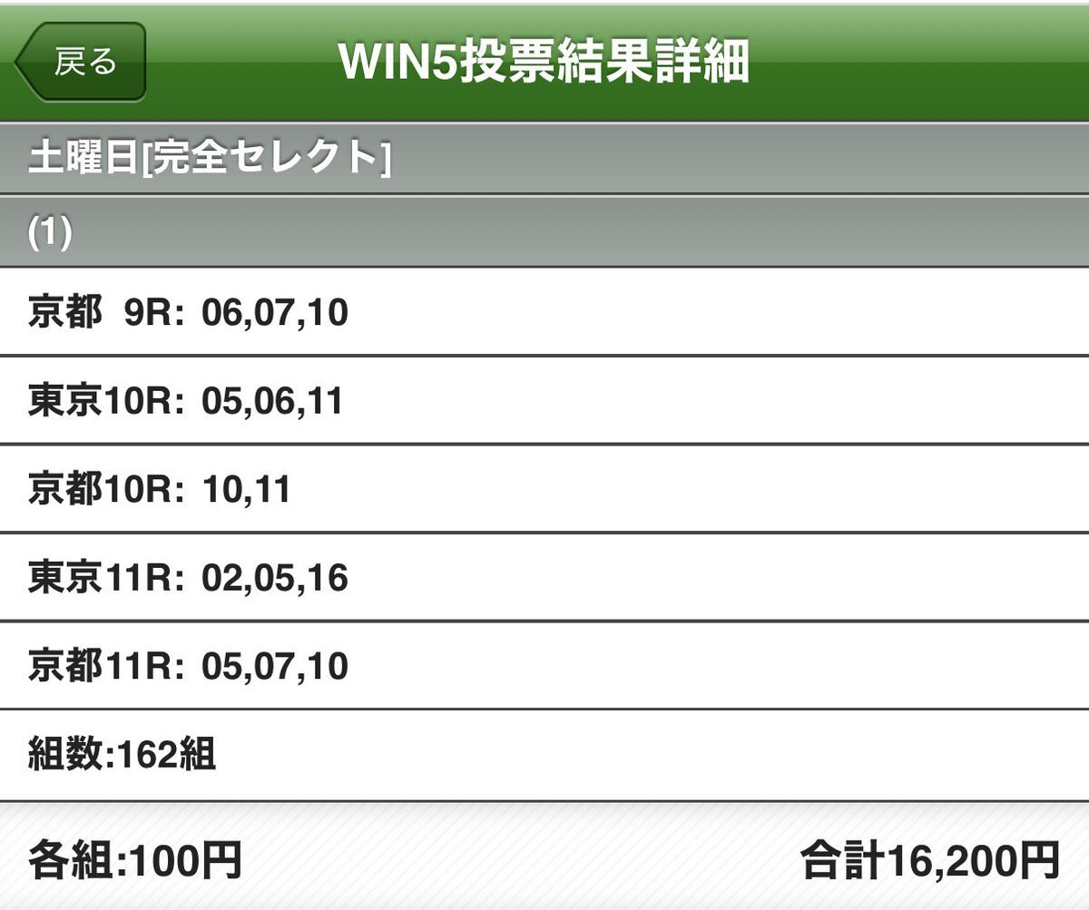 WIN5予想、SNSで熱狂！的中祈る声続々