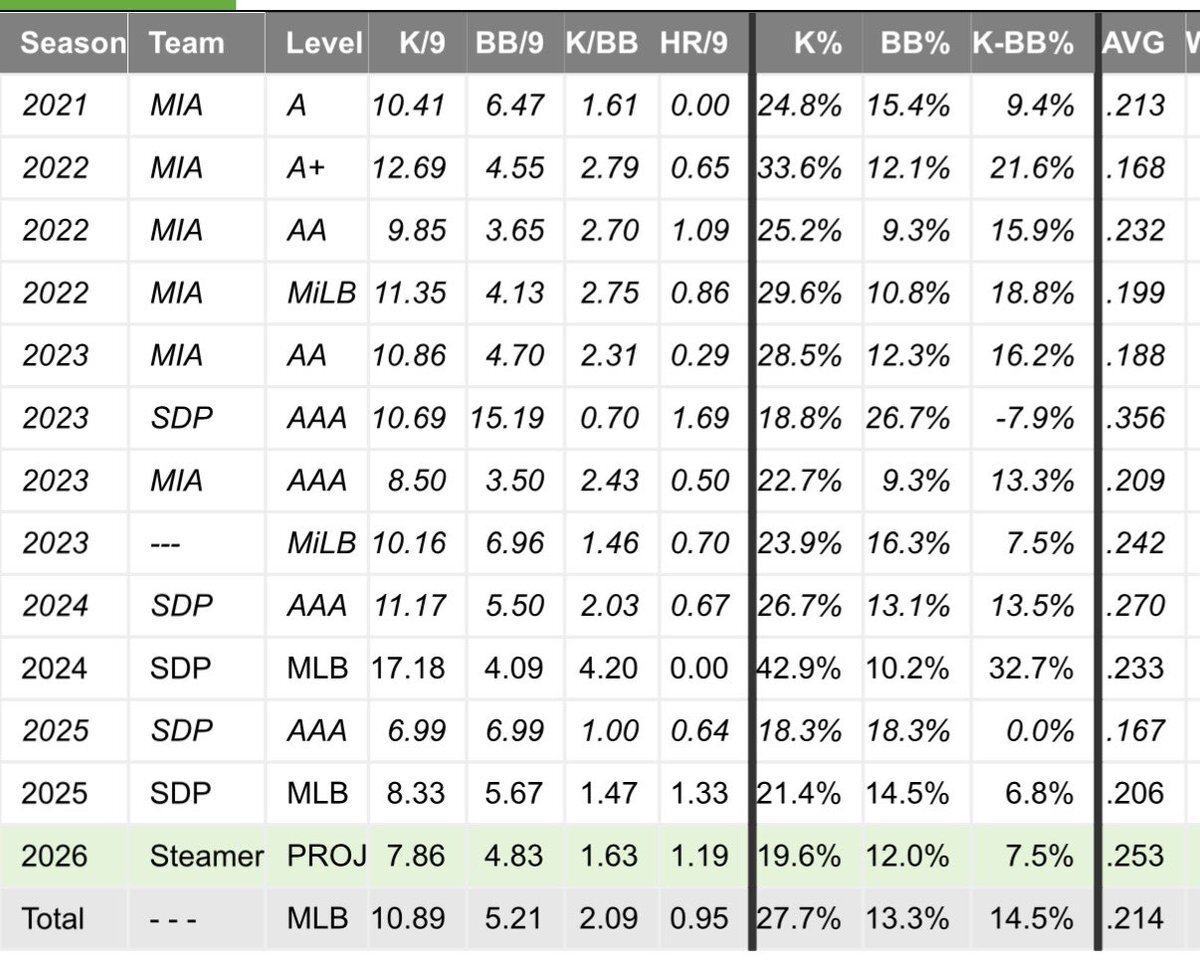 横浜DeNA、レイノルズ獲得でファン歓喜！ 