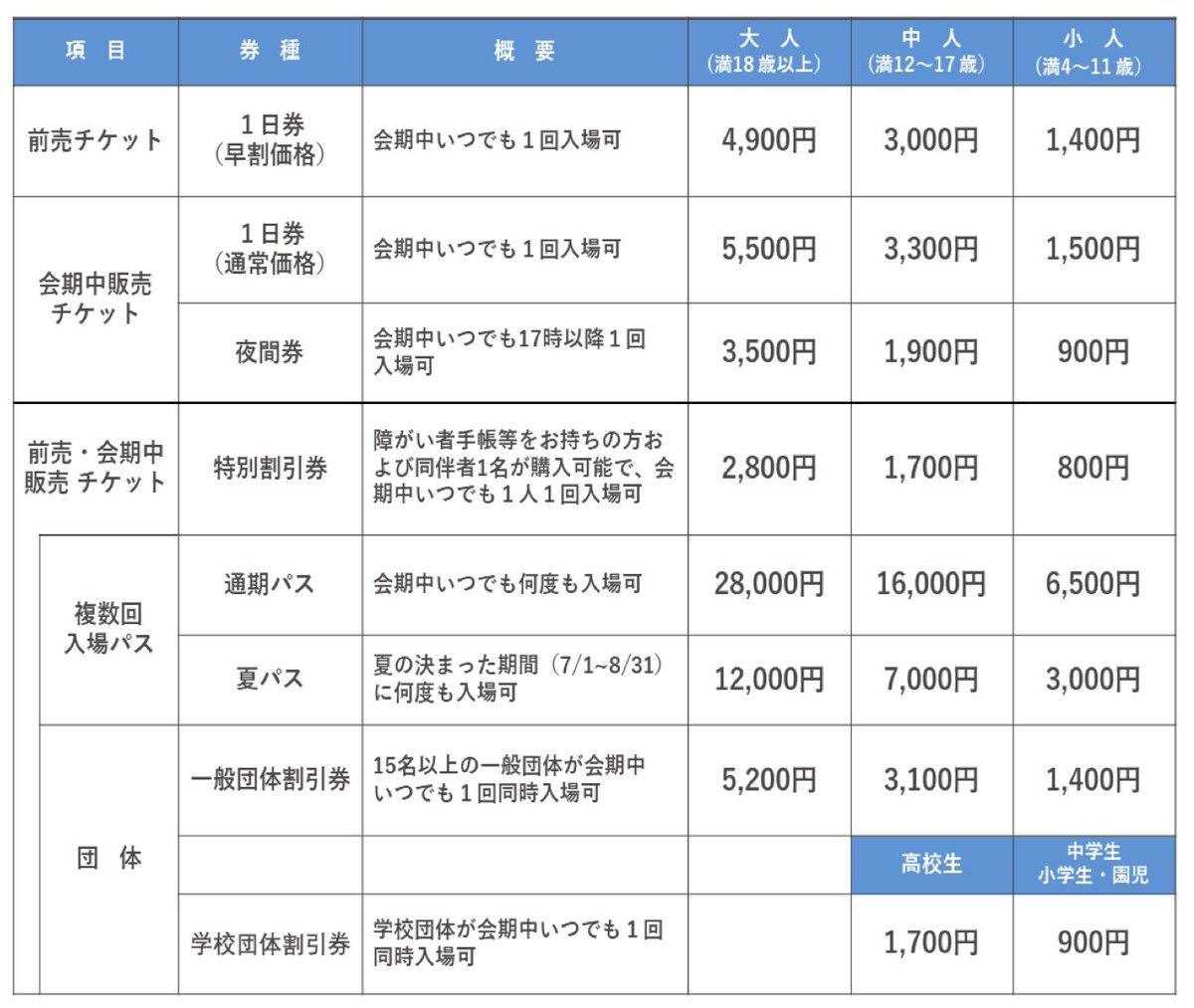 横浜園芸博入場料決定！通期パス28,000円に、ファンは「高め」「大阪万博とほぼ同じ」の声
