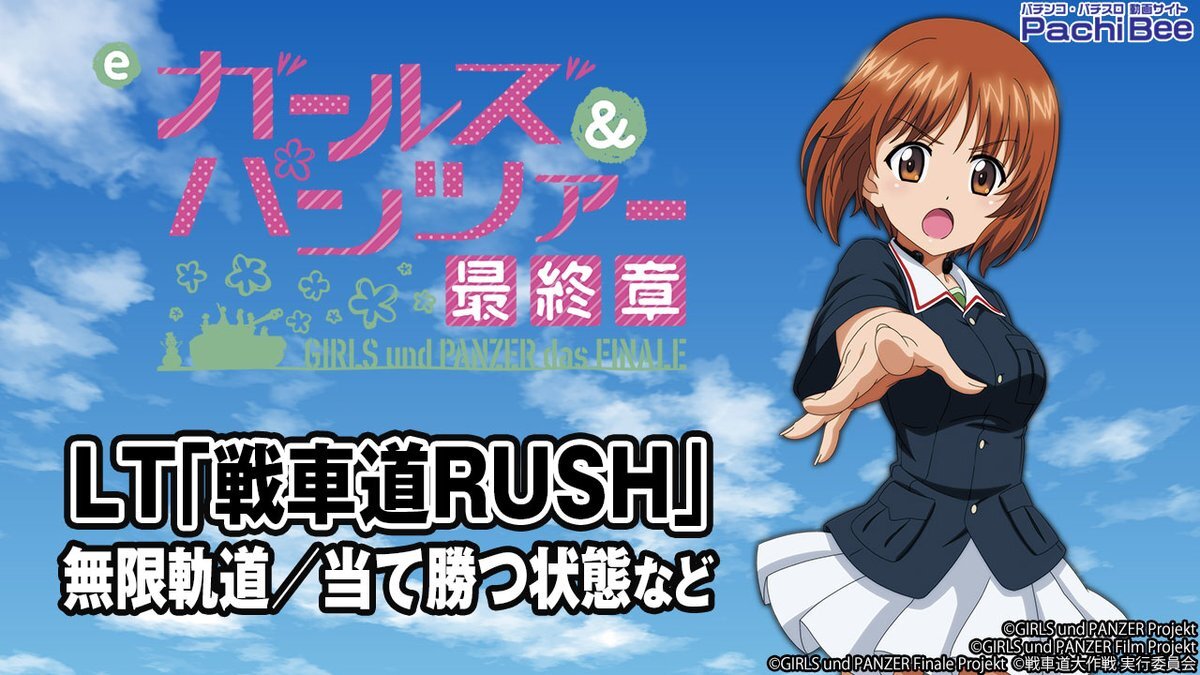 ガールズ&パンツァー最終章」のYahoo!リアルタイム検索 - X（旧