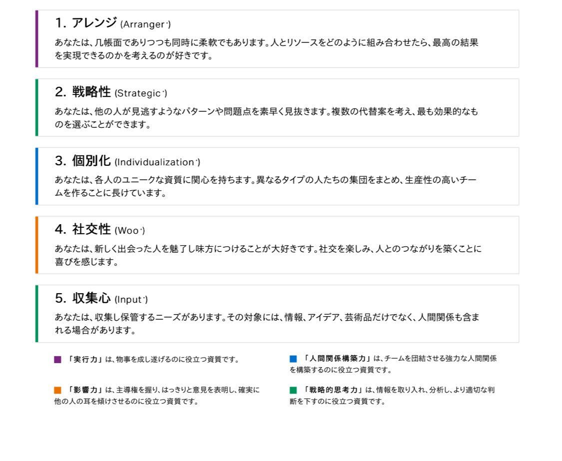 「間違ってなかった」と感じる人々のSNS投稿まとめ