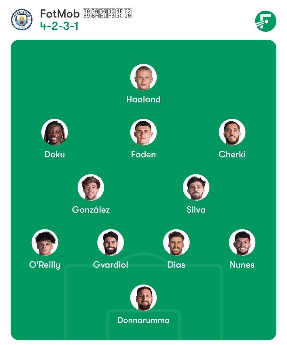 マルムシュ、試合での活躍は期待されている？